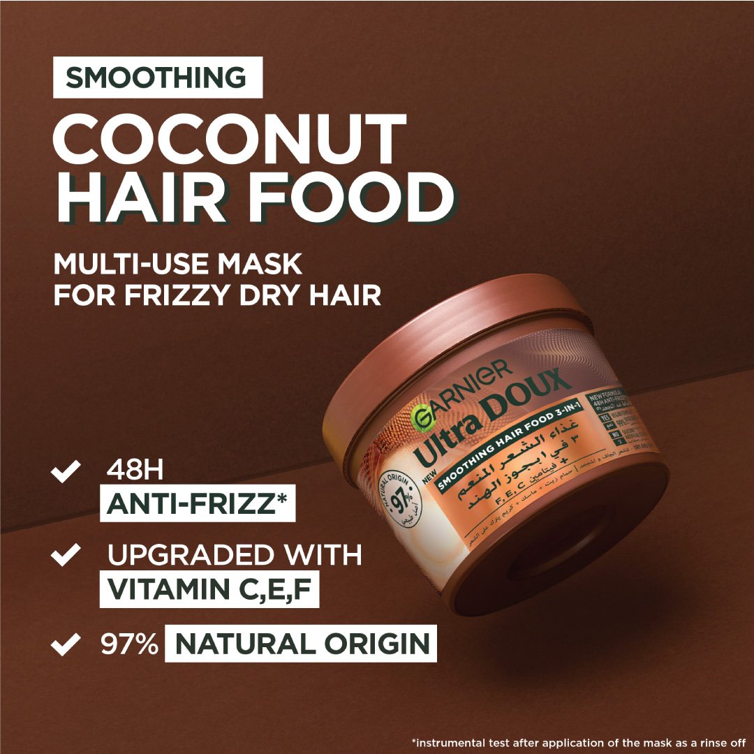 Coconut Mask Benefits